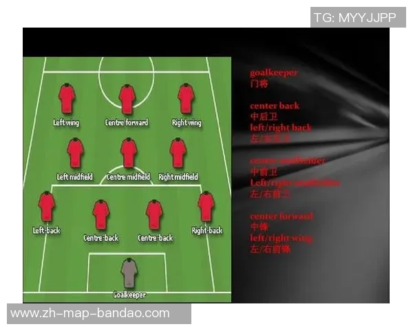 足球的魅力与英语学习的结合探讨如何在球场上提升语言能力